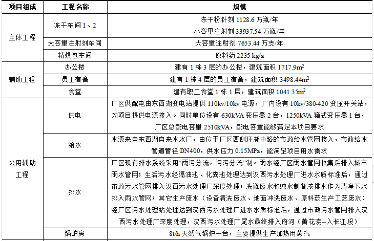 香港宝典免费资料网