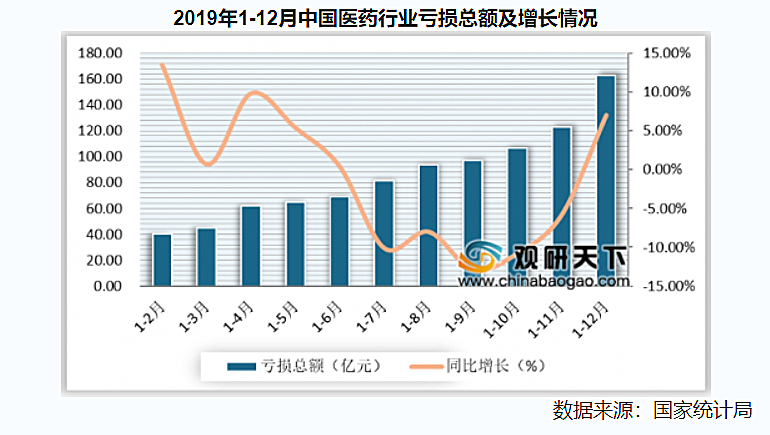 香港宝典免费资料网