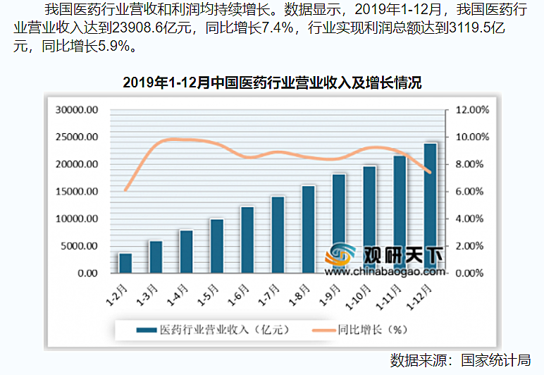 香港宝典免费资料网