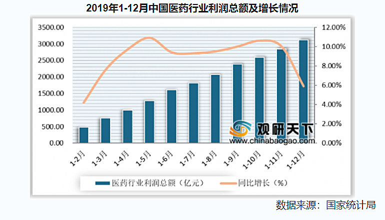 香港宝典免费资料网