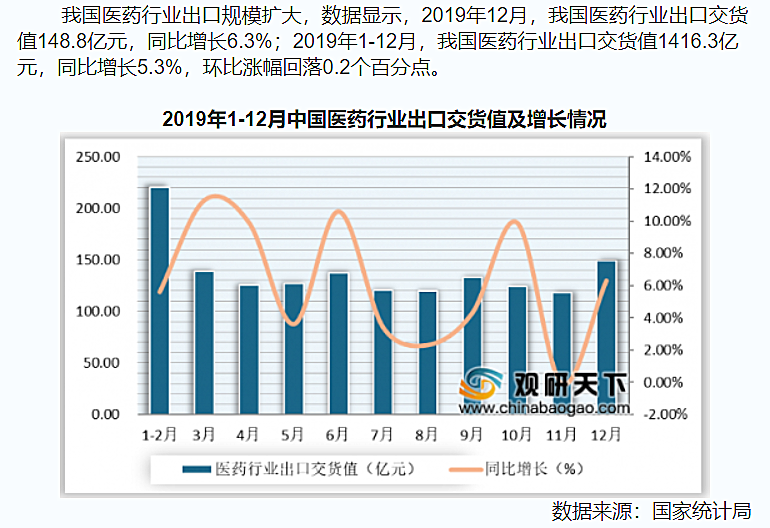 香港宝典免费资料网