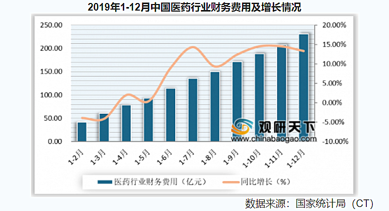 香港宝典免费资料网