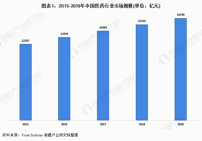 香港宝典免费资料网