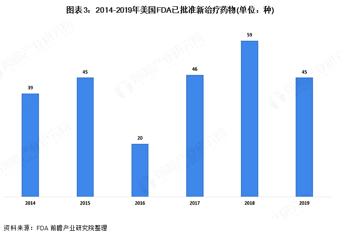 香港宝典免费资料网