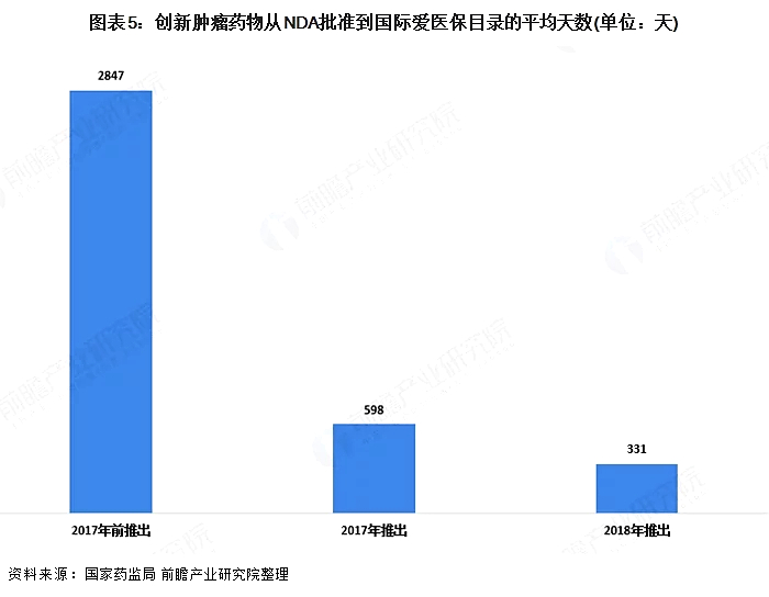 香港宝典免费资料网