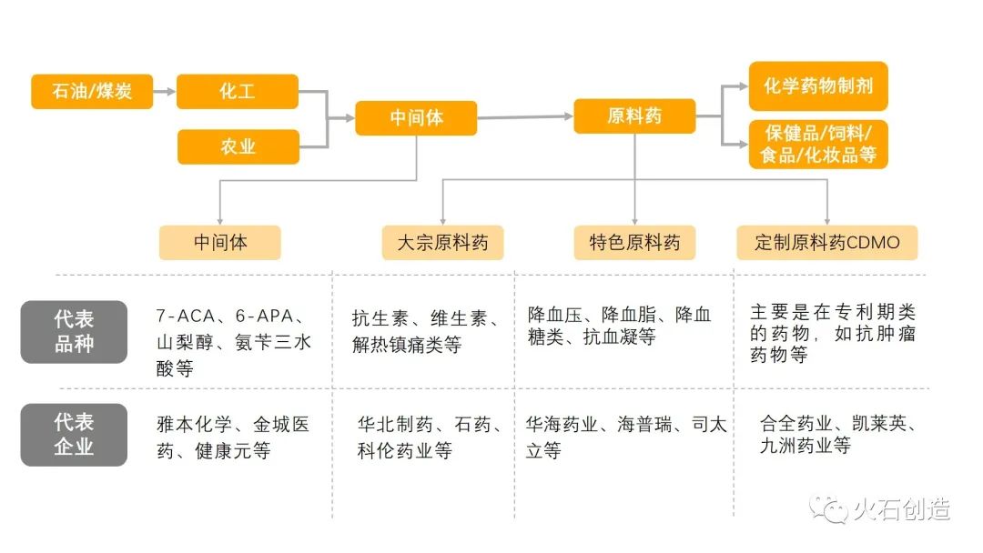 香港宝典免费资料网