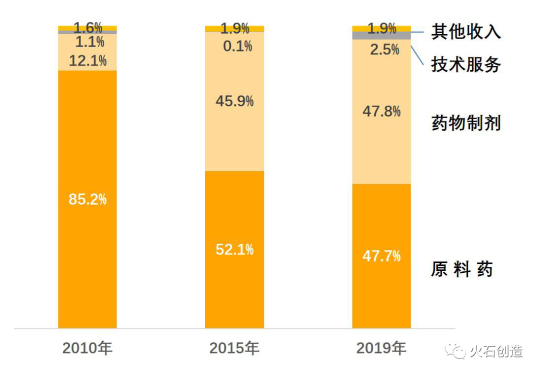 香港宝典免费资料网