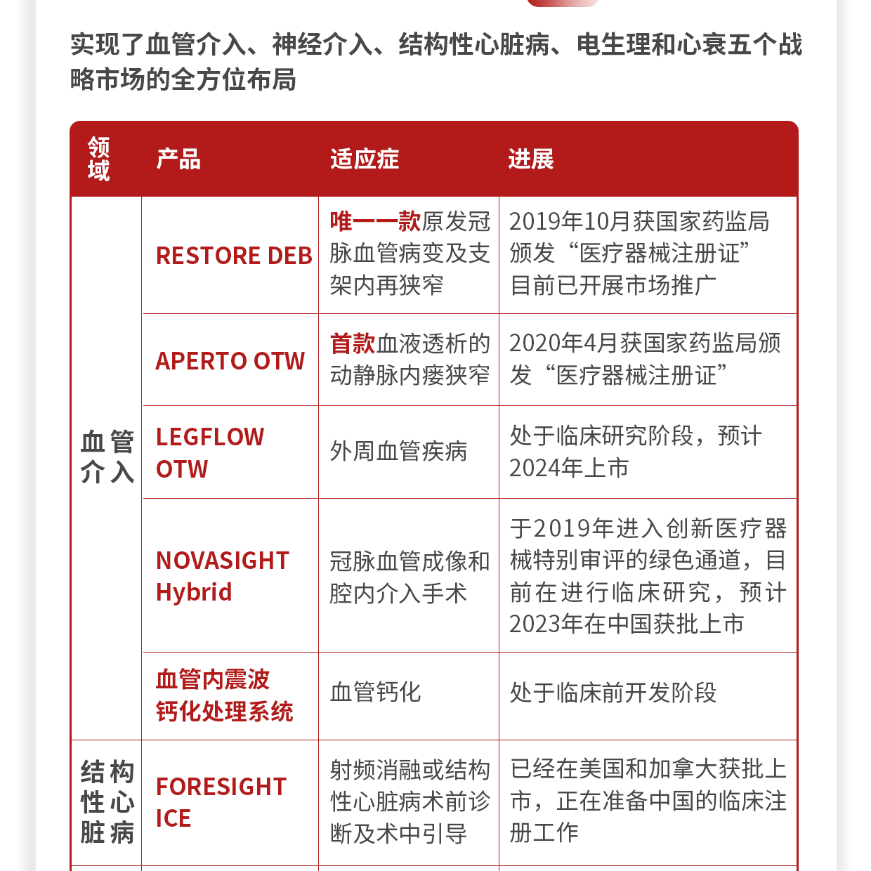 香港宝典免费资料网