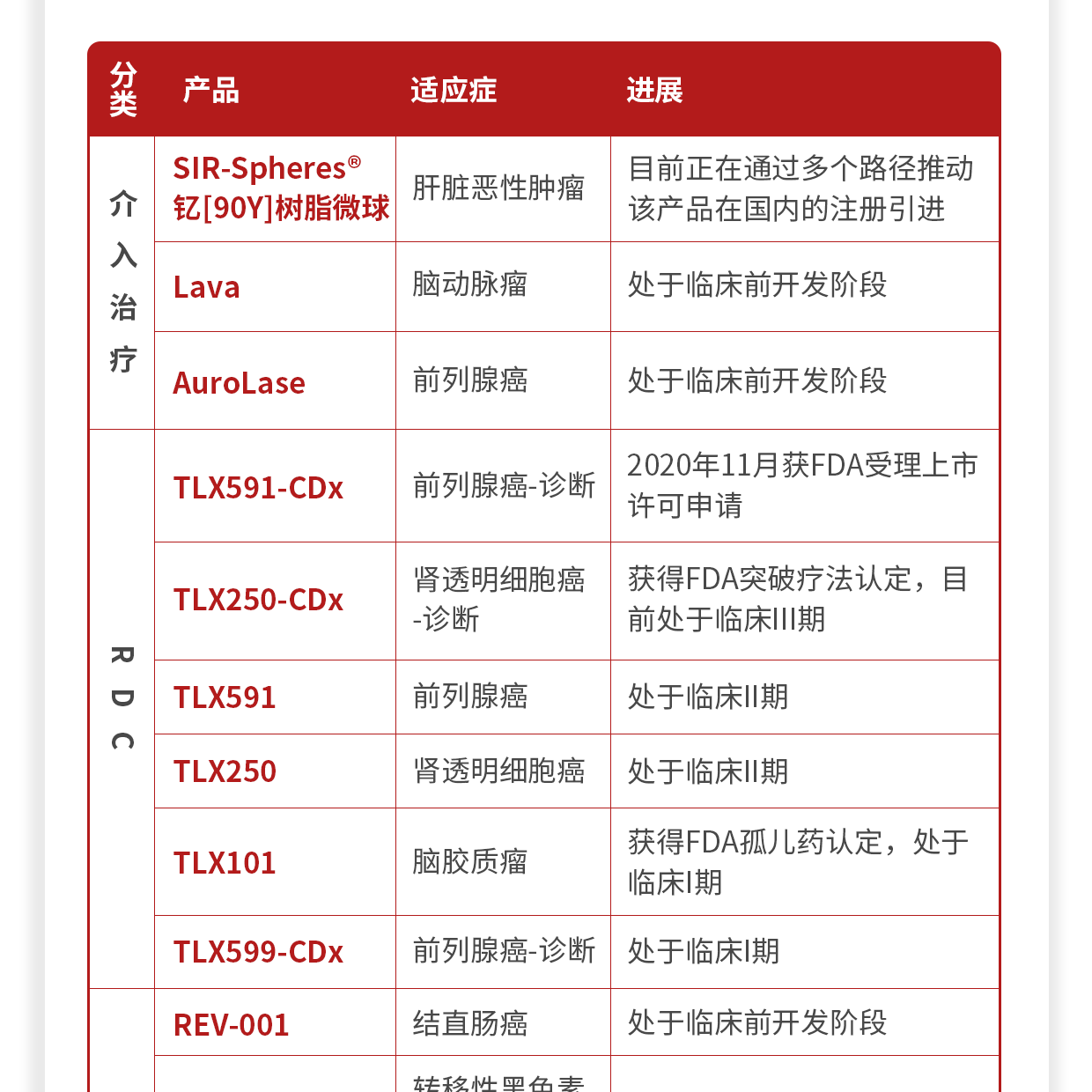 香港宝典免费资料网