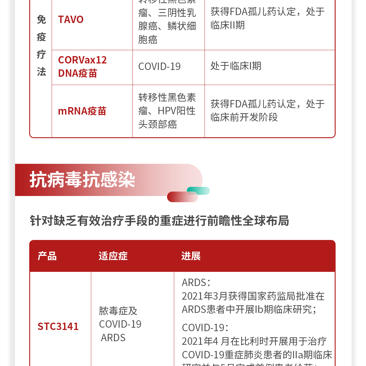 香港宝典免费资料网